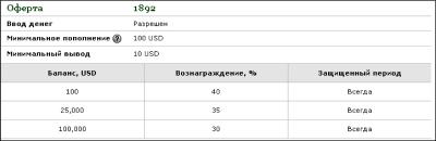 Васильев П. - Что же такое ПАММ-счет
