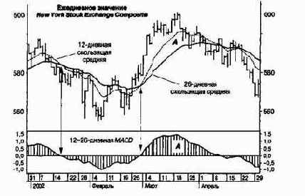 ������������� ���������� ���������� ��������� ����������� ���������� �������