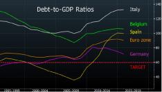 ���� ������� - ������������� �������