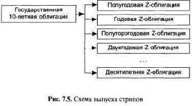 ��������� ���������