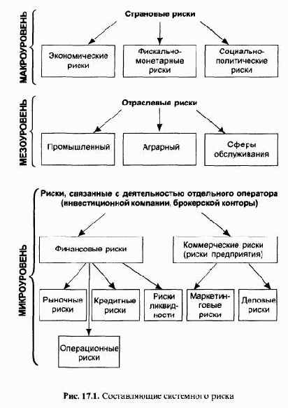 ���� ������ �� ����� ������ �����