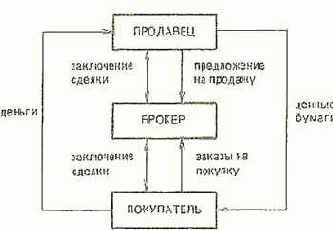 ����� ������ ����� ����� ����� 