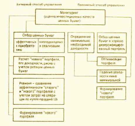 ���������� ������������ ����� ���� ��� 