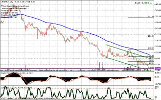 ������� �. - ����� ����� ���