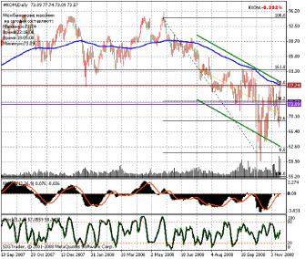 ������� �. - ����� ����� ���