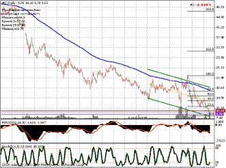 ������� �. - ����� ����� ���