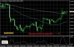 ������� �. - �������� ����������