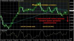 ������� �. - �������� ����������