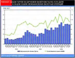 ������ �. - �������� ����� ���� ��������