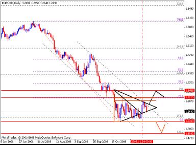 �� - ��� ����