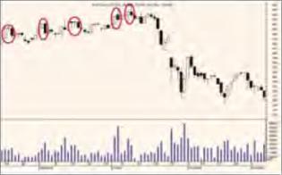 ������� �. - ��-������ �������������������� ����� �����