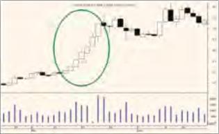 ������� �. - ��-������ �������������������� ����� �����