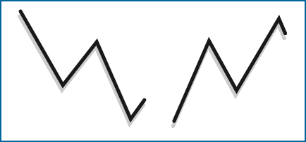 ������ �. - ��� ������� ����� ��������� �������� �������