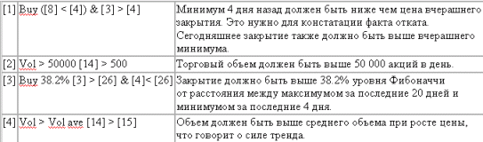 ������ �. - ��� ������� ����� ��������� �������� �������