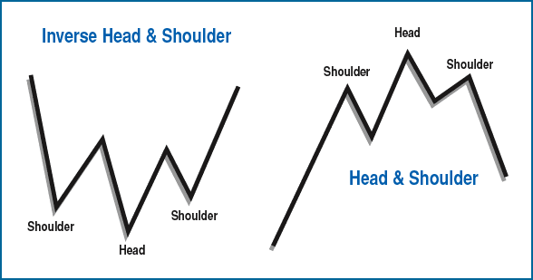 ������ �. - ��� ������� ����� ��������� �������� �������