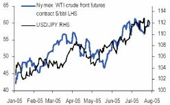 ������� �. - ����� � ����� ��� ��������� ����� ������