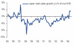 ������� �. - ����� � ����� ��� ��������� ����� ������