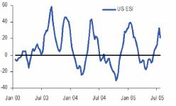 ������� �. - ����� � ����� ��� ��������� ����� ������