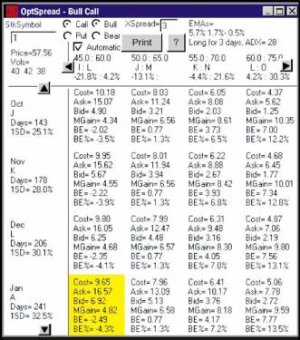 Минаев В. - Опционы с минимальным риском