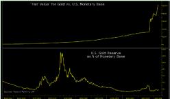 ����� ����������, ������� ��������� - ��� ������ ���� ���������� ������