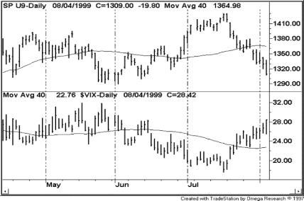 Тифомеев А. - Обмен стренгла