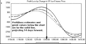 Тифомеев А. - Обмен стренгла