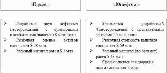 ������ ��� ��������� ������� ���� �������� ��������.