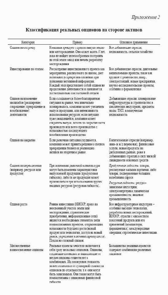 ���������� 1