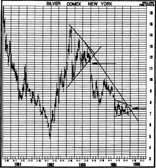 ������������ �����������