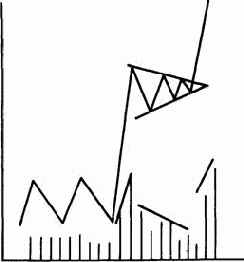 ���������� ������� ���� � ������