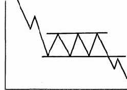 ������ �������������