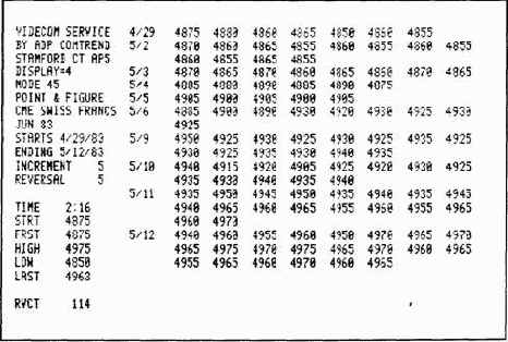 ���� ��������