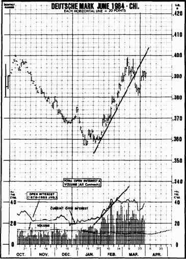 ������������� ��������� ��������