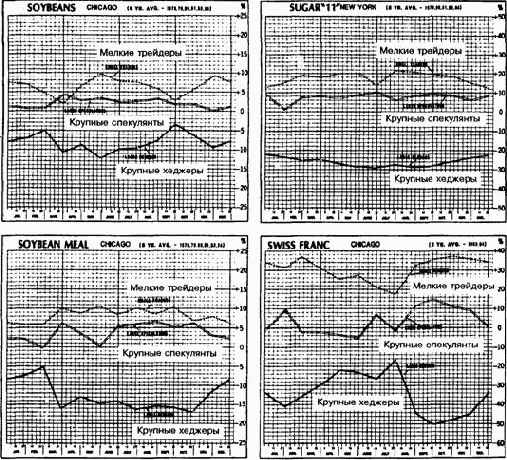 ���� �������� ��������� ���������� ��������� ��������� ���������� �����