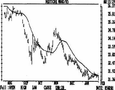 ���������� ������� ���������� -����� ����������� ����������� ��� � ��������� ���������