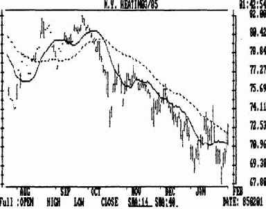 ������������� ���������� ���� ������� ���������� ��� ��������� ��������