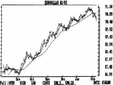 ������������� ���������� ���� ������� ���������� ��� ��������� ��������