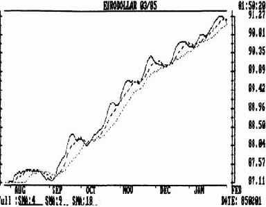 ���������� ���� ������� ���������� ��� ����� �������� �����������