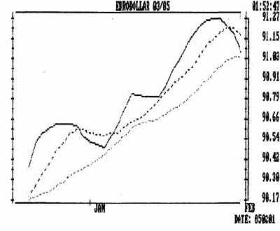 ���������� ���� ������� ���������� ��� ����� �������� �����������