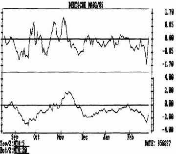 ��������� ����� �������� ���