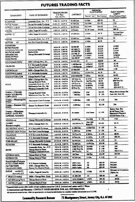 ���������� � �������� ����������� �������