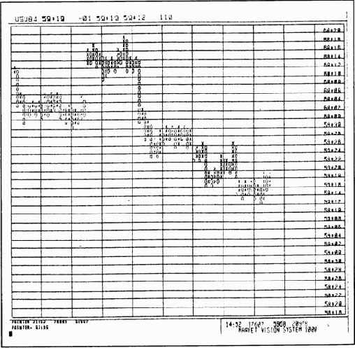 ��������� ��������� ������-�������� �������� � ������ ��� �� ����������