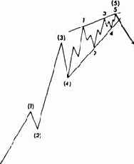 ������������ ������������ � 