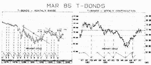 ����� � ������ ��������