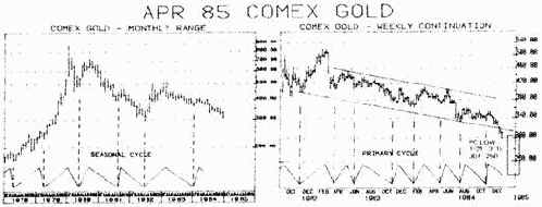 ����� � ������ ��������