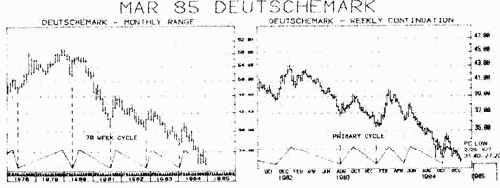 ����� � ������ ��������