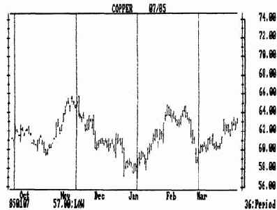 ������ �������������� ��� ����� ��������� ������