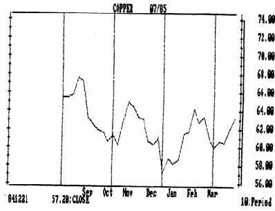 ������ �������������� ��� ����� ��������� ������