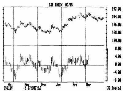 ������ �������������� ��� ����� ��������� ������