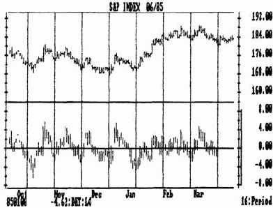 ������ �������������� ��� ����� ��������� ������